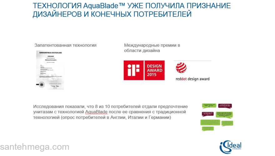 Унитаз подвесной IDEAL STANDARD Connect AquaBlade E047901. Фото