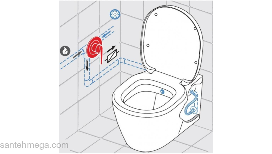Унитаз напольный с функцией биде IDEAL STANDARD Connect E781801. Фото