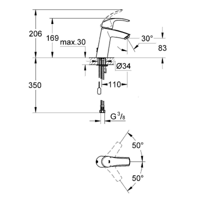 Смеситель для раковины GROHE Eurosmart 23323001. Фото