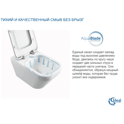 Унитаз подвесной IDEAL STANDARD Connect AquaBlade E047901. Фото