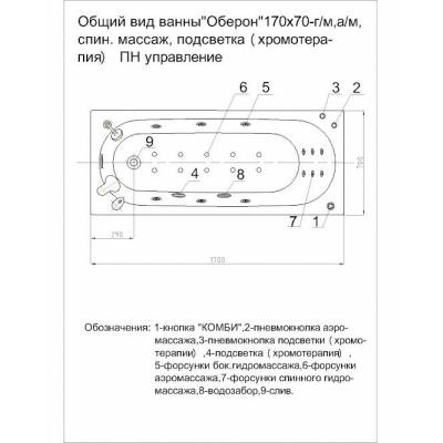 Ванна АКВАТЕК Оберон 170х70 с гидромассажем. Фото