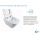 Унитаз подвесной IDEAL STANDARD Connect AquaBlade E047901. Фото